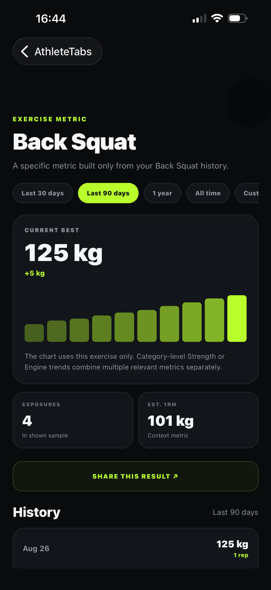 RepCord Back Squat metric